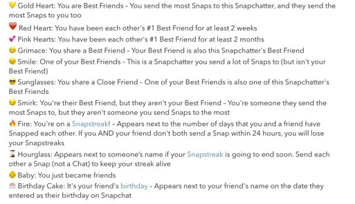 Snapchat emojis meanings