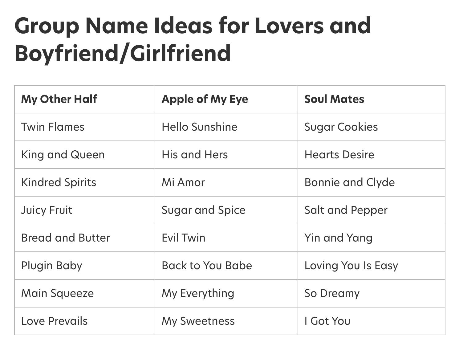 whatsapp group name ideas for lovers boyfriend/girlfriends